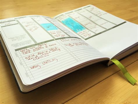 Review Passion Planner Fine Print Journaling