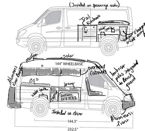 Sprinter 144 Interior Dimensions