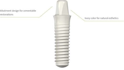 Ceramic Dental Implants in Tamworth & Lichfield | Tamworth Dental ...