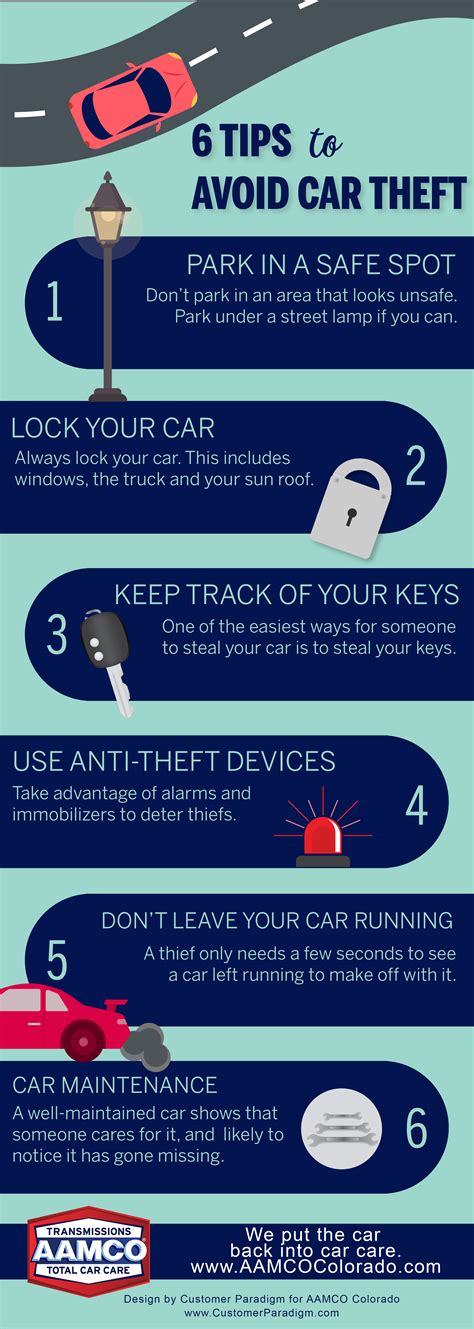 6 Tips To Avoid Being A Car Theft Victim Aamco Colorado