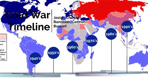 Cold War Timeline by Josiah Charles Bannister on Prezi