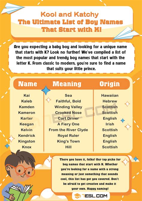 160 Boy Names That Start With K Popular Modern K Boy Names 7ESL