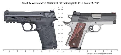 Smith Wesson M P Shield Ez Vs Springfield Ronin Emp Size