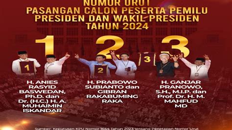 Debat Capres Ketiga 7 Januari 2024 Tema Dan Jadwal Debat Cawapres