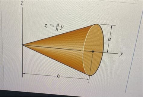 Solved Consider The Cone Shown In Figure A Determine Chegg