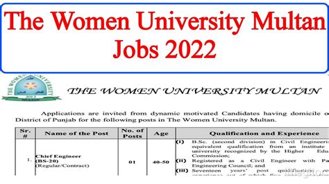 Women University Multan Jobs How To Apply Online Youtube