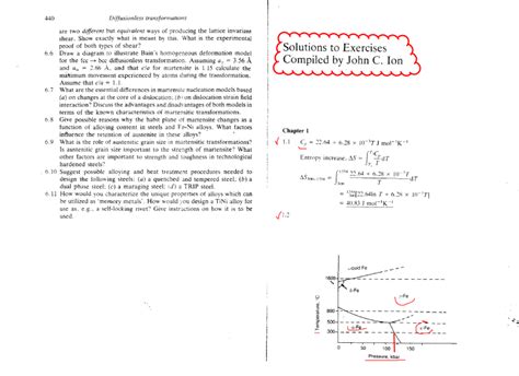 Kupdf Net Phase Transformations In Metals And Alloys Solutions Pdf