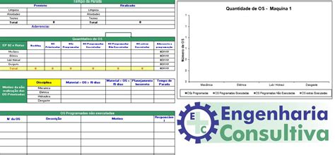 Planilha Para Resumo De Parada Da Manuten O