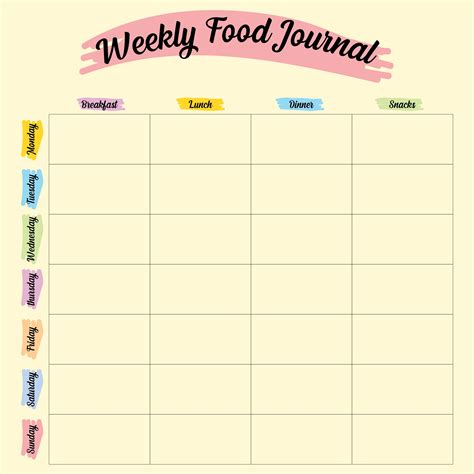 Food Journal Template Printable