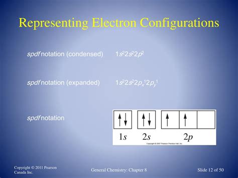 Spdf Notation Using The Electron Configuration Chart Youtube