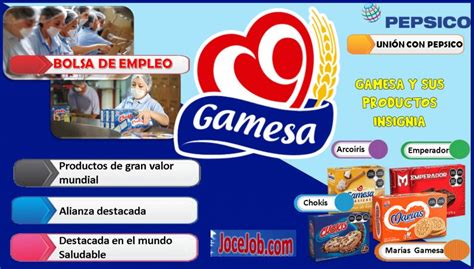 GAMESA JoceJob JJ Empresarial