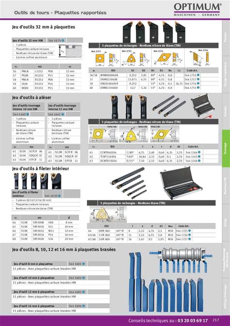 Jeu De Plaquettes Iso Tcmt Optimum Promachines