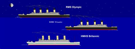 Rms Britannic Wreck