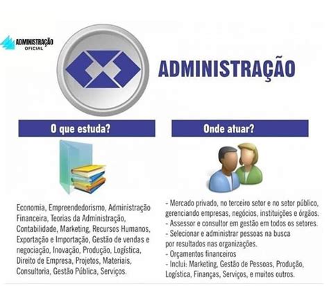 O que estuda administração Estudar Mais