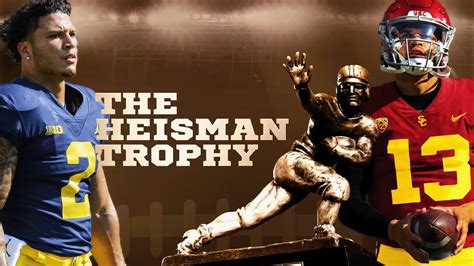 Top Heisman Trophy Candidates 2023 Cfb Season Youtube