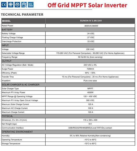 Sako Sunon Iv V Watt Kva Hv Vdc Ak Ll Nverter
