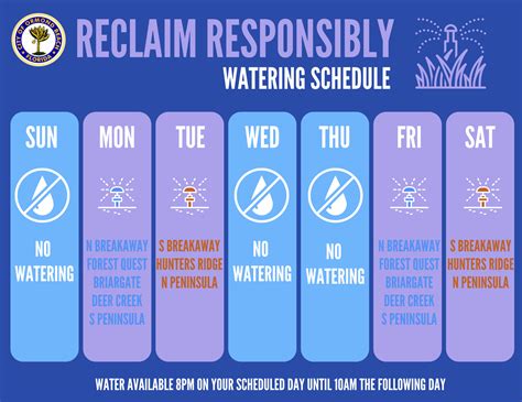 Reclaimed Water Schedule