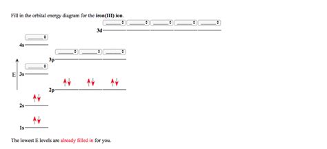 (Solved) - Fill in the orbital energy diagram for the iron(III) ion. 3d ...