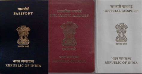 Everything You Need To Know About The Birth Of The Modern Passport