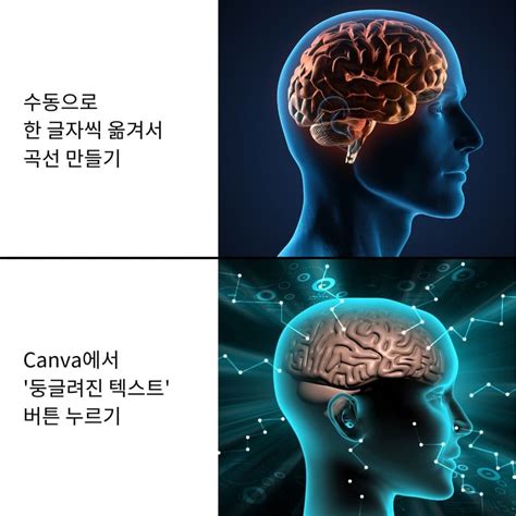 밈 짤 무료 템플릿 저작권 걱정 없는 디자인 Canva캔바