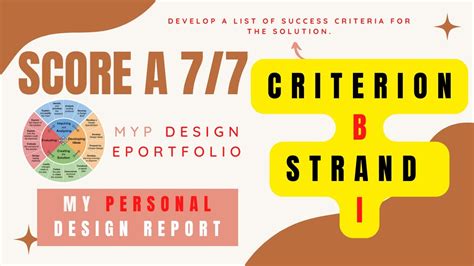 Ib Myp Design Eportfolio Report Criterion B Strand I Walkthrough Youtube