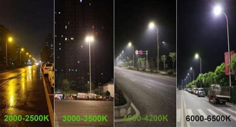 Best Led Street Light Manufacturer Factory In China Grnled