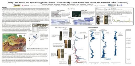 (PDF) RAINY LOBE RETREAT AND KOOCHICHING LOBE ADVANCE DOCUMENTED BY ...