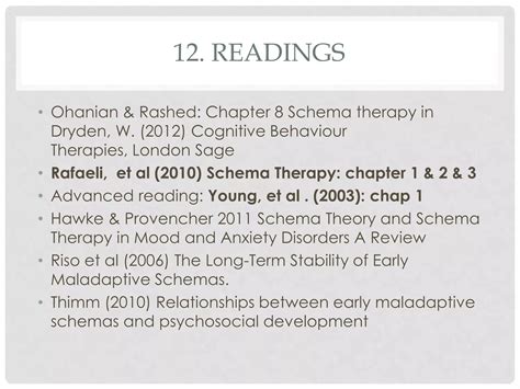 Lecture 2 Schema Therapy Overview And Early Maladaptive Schemas Ppt