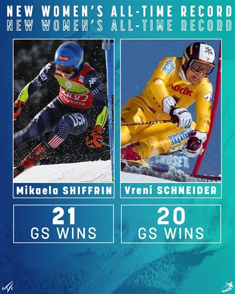 FIS Alpine On Twitter How To End The Season With A Bang And Break