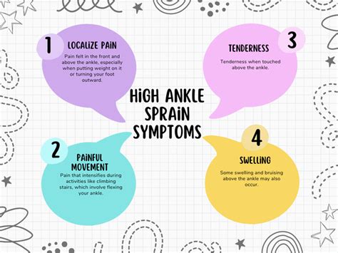 What To Know About A High Ankle Sprain Detailed Info Healthfulhelps