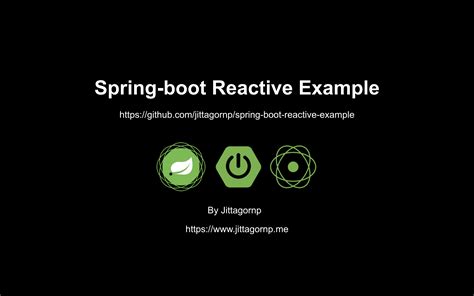 Spring Boot Reactive · Github Topics · Github