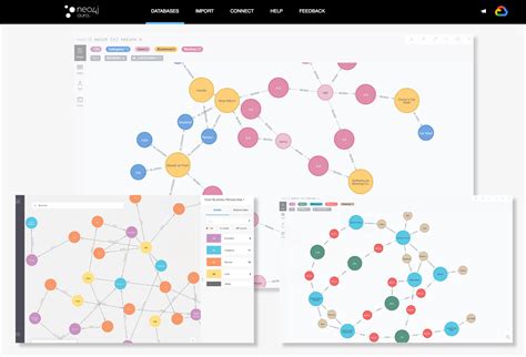 Announcing Neo J Auradb On Google Cloud Platform