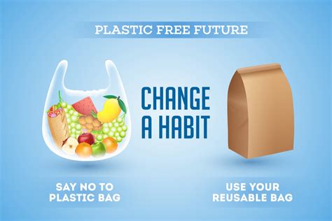 International Plastic Bag Free Day 2021 News Latest News And Update Trenddekho