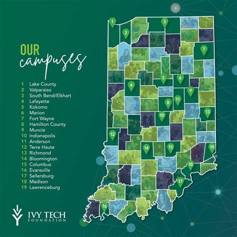 Ivy Tech Foundation | Indianapolis IN