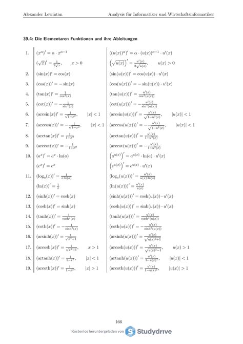 Elementare Funktionen xα α xα 1 u x α α u x α 1