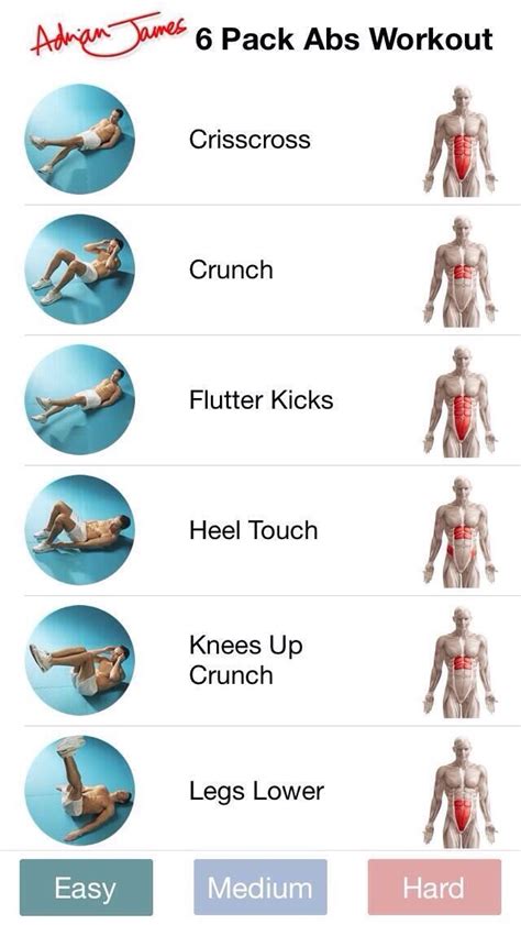 Image Result For Areas Heel Touches Workout Abs Workout Workout