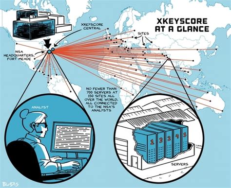 Gafam What Is Big Tech A Simple Guide To Data Privacy