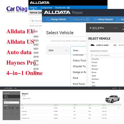 Alldata Online Haynes Pro Auto Data In Workshop Car Repair