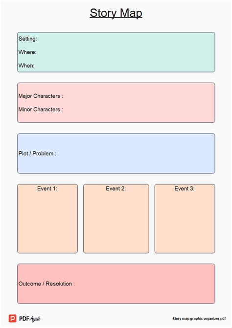 Story Map Graphic Organizer Pdf Template Pdf Agile