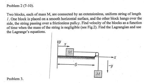 Solved Two Blocks Each Of Mass M Are Connected By An