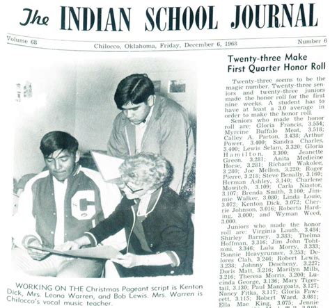 Indian School Journal Sheds Light on Life in Indian Boarding Schools ...