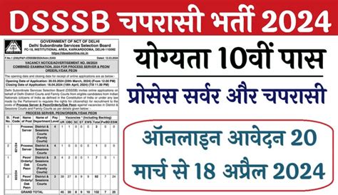 DSSSB Peon And Process Services Recruitment 2024 Notification Released