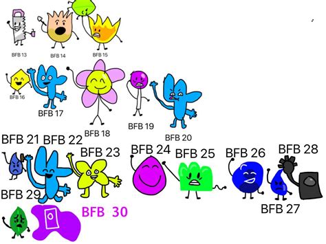 Everyone who starts the BFB intro (BFB 13+) : r/BattleForDreamIsland