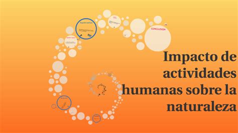 Impacto De Actividades Humanas Sobre La Naturaleza By Diilu Casaguii On