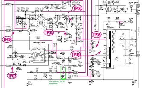 Schematic Diagram Samsung Crt Tv Circuit Diagram