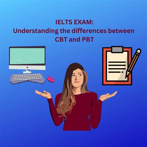 Ielts Computer Based Test Cbt Or Paper Based Test Pbt