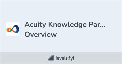 Acuity Knowledge Partners Careers Levelsfyi