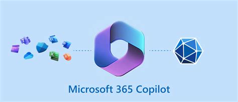 Microsoft Copilot Revolutionising It Workflows For A Smarter Future