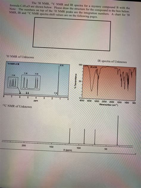 Solved The H NMR C NMR And IR Spectra For A Mystery Chegg