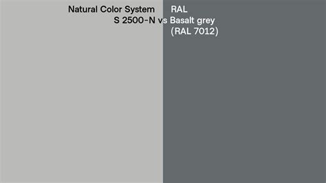 Natural Color System S 2500 N Vs Ral Basalt Grey Ral 7012 Side By